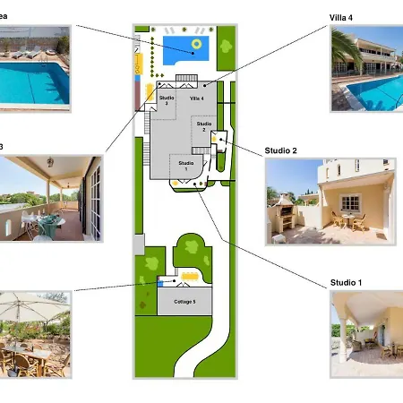 Villa Quinta Da Liberdade